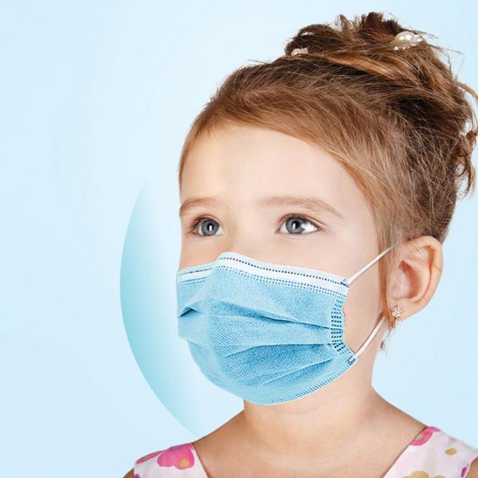 el PPE de los niños enmascara/máscara protectora disponible para la mascarilla del niño/de los niños disponible