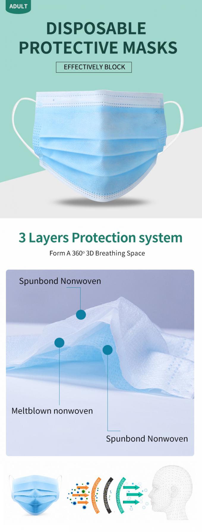Mascarilla disponible aprobada por la FDA de los niños de la fuente 3ply de la fábrica con el gancho elástico